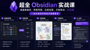 超全Obsidian实战课,涵盖数据库、思维导图、白板绘图、文献联动、AI生成,一站式搞定所有知识管理需求-最全资源库