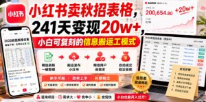 小红书卖秋招表格,241天变现20w+,小白可复刻的信息搬运工模式-最全资源库