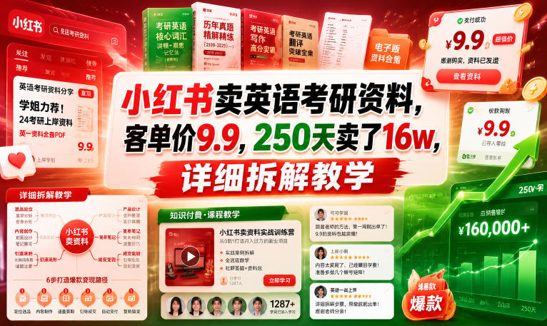小红书卖英语考研资料，客单价9.9，250天卖了16w，详细拆解教学-最全资源库
