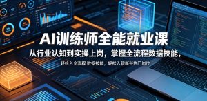 AI训练师全能就业课,从行业认知到实操上岗,掌握全流程数据技能,轻松入职新兴热门岗位-最全资源库