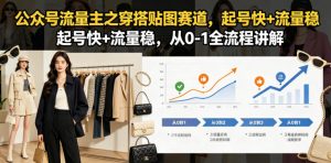 公众号流量主之穿搭贴图赛道,起号快+流量稳,从0-1全流程讲解-最全资源库