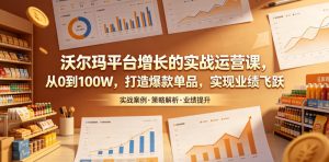 沃尔玛平台增长的实战运营课,从0到100W,打造爆款单品,实现业绩飞跃-最全资源库