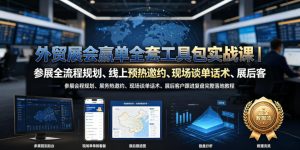 外贸展会赢单全套工具包实战课|参展全流程规划、线上预热邀约、现场谈单话术、展后客户跟进复盘完整落地教程-最全资源库