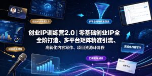 创业IP训练营2.0｜零基础创业IP全阶打造、多平台矩阵精准引流、高转化内容写作、项目资源对接与口碑变现闭环课程-最全资源库