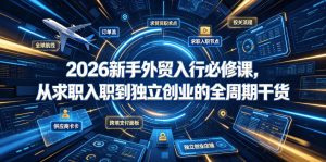 2026新手外贸入行必修课，从求职入职到独立创业的全周期干货-最全资源库
